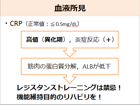 f:id:ActionxReha:20161209233110p:plain