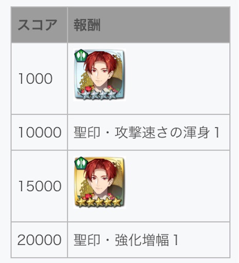 f:id:Ad_sakutaro:20220705194530j:image f:id:Ad_sakutaro:20220705194530j:image