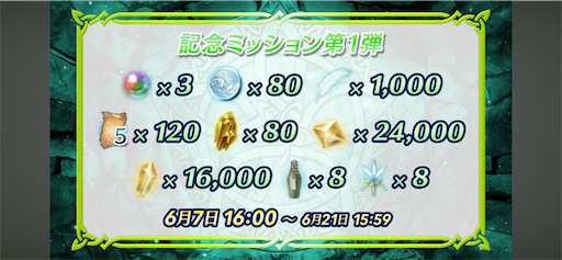 f:id:Ad_sakutaro:20240606123914p:image