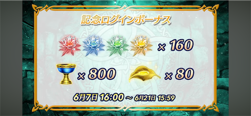 f:id:Ad_sakutaro:20240606124003p:image