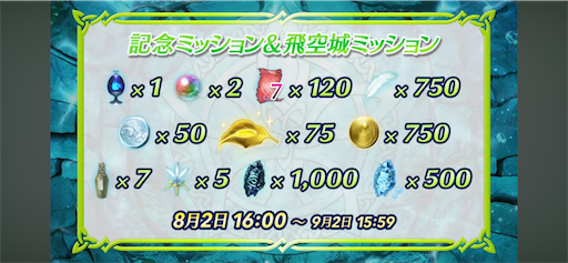 f:id:Ad_sakutaro:20240802122132p:image