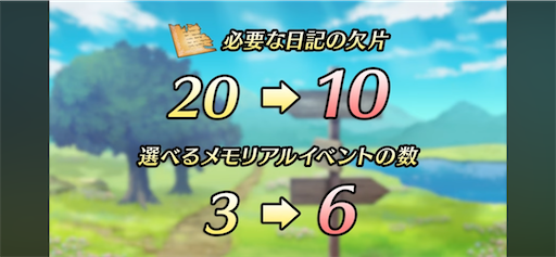 f:id:Ad_sakutaro:20240802122218p:image