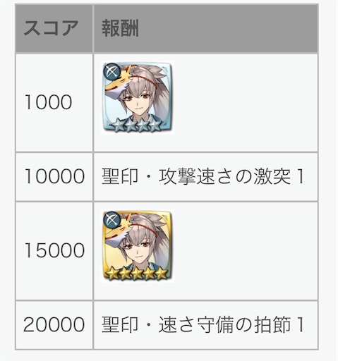 f:id:Ad_sakutaro:20240806210049j:image