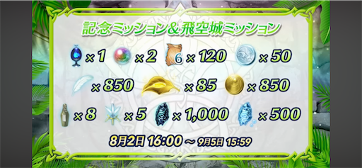 f:id:Ad_sakutaro:20250805171739p:image f:id:Ad_sakutaro:20250805171739p:image