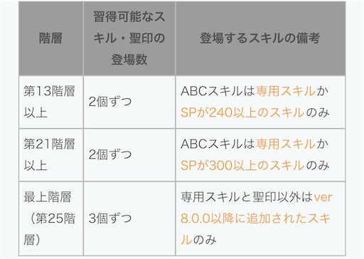 f:id:Ad_sakutaro:20250825123845j:image
