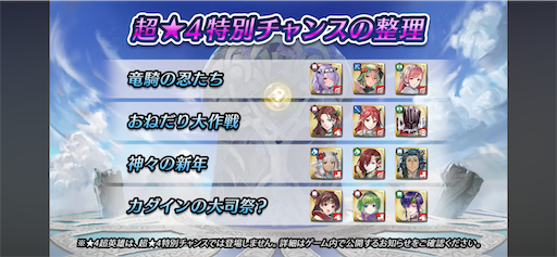 f:id:Ad_sakutaro:20260202123746p:image