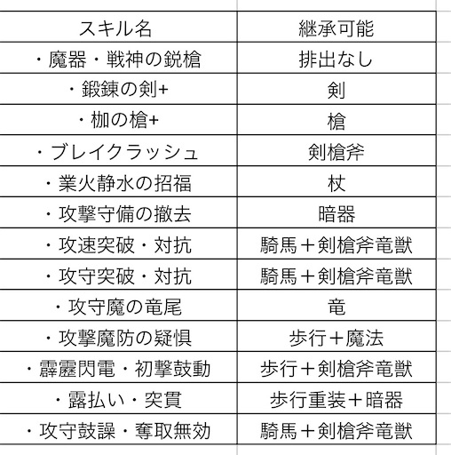 f:id:Ad_sakutaro:20260621060601j:image f:id:Ad_sakutaro:20260621060601j:image