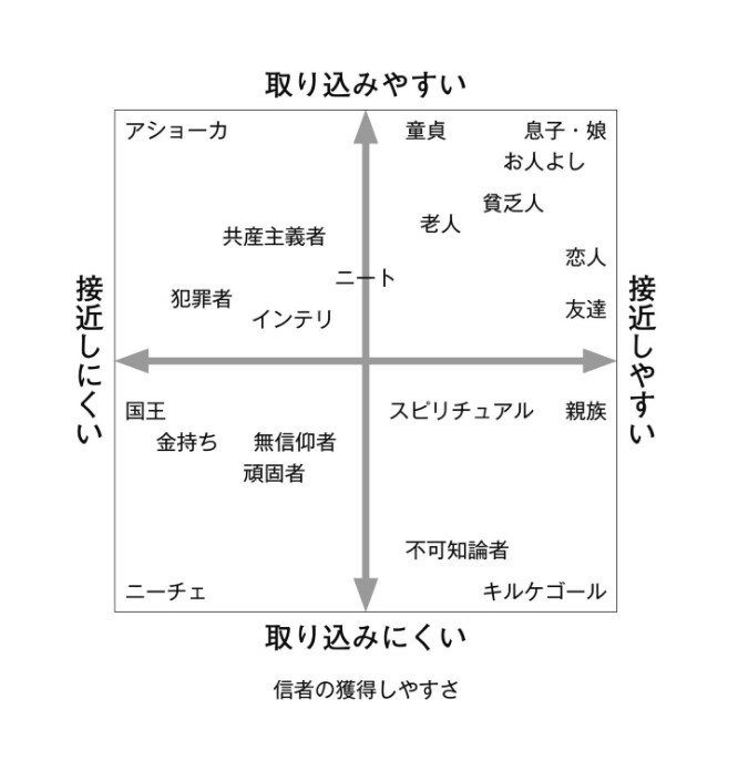 f:id:Ada_bana:20180920232234j:plain f:id:Ada_bana:20180920232234j:plain
