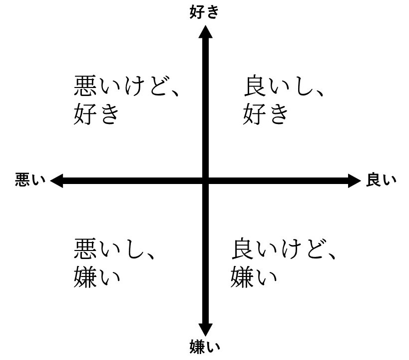 f:id:Ada_bana:20200421095310j:plain
