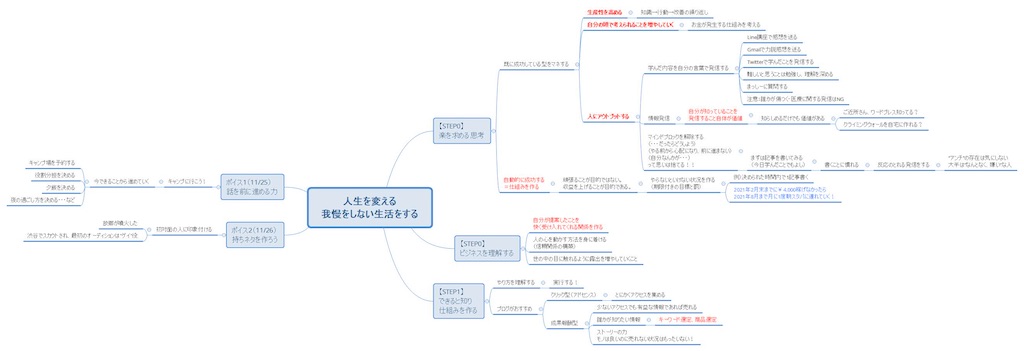 f:id:AdamNo628:20201204080332j:image f:id:AdamNo628:20201204080332j:image