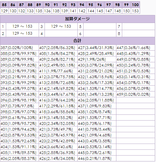 f:id:Adams:20210303143616p:plain