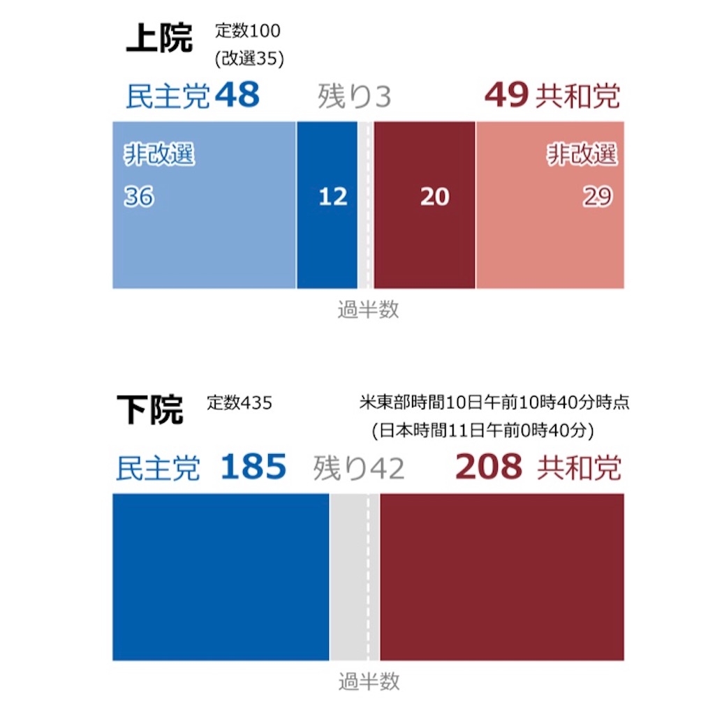 f:id:AdonaiQuoVadis:20221111015229j:image f:id:AdonaiQuoVadis:20221111015229j:image