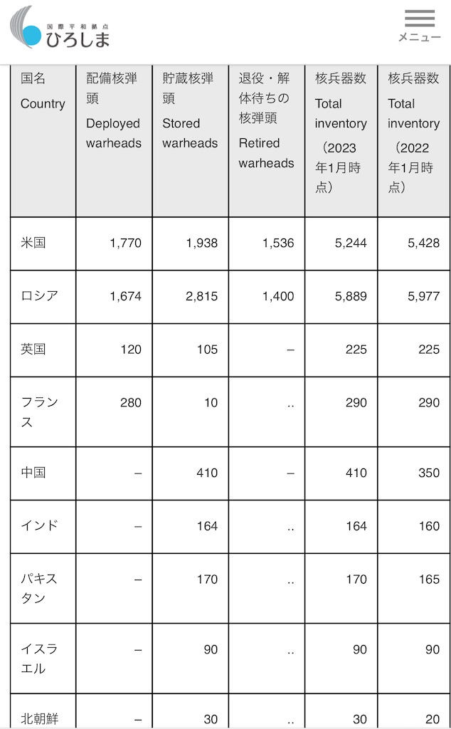 f:id:AdonaiQuoVadis:20241005121307j:image f:id:AdonaiQuoVadis:20241005121307j:image