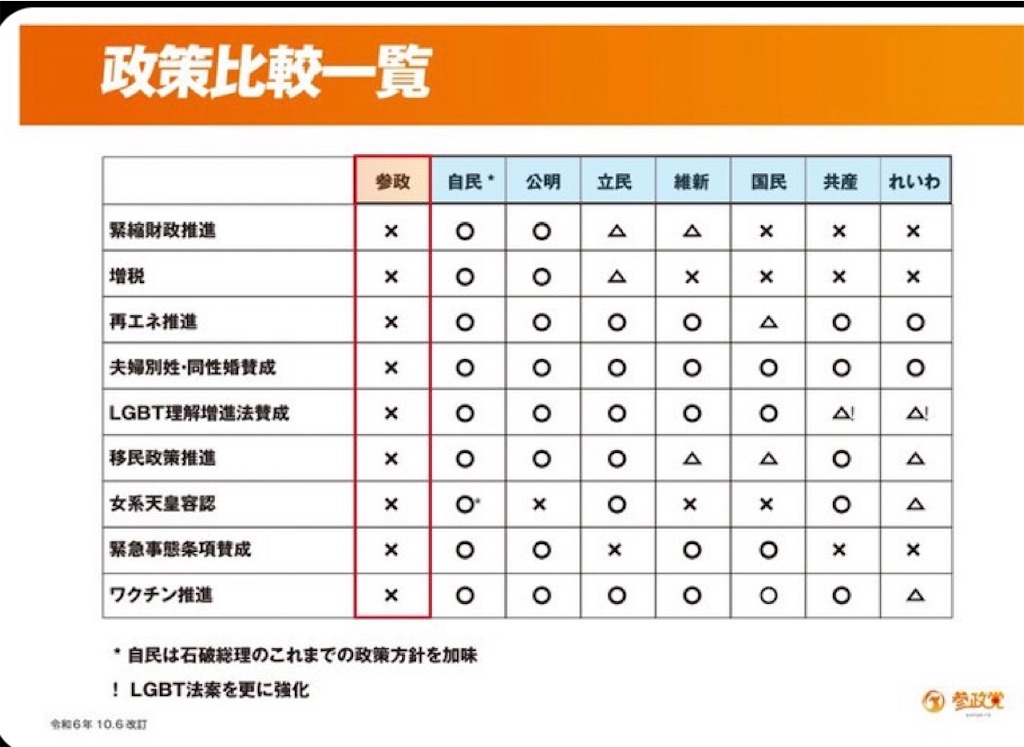 f:id:AdonaiQuoVadis:20241015220013j:image f:id:AdonaiQuoVadis:20241015220013j:image