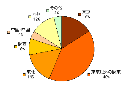2013042602
