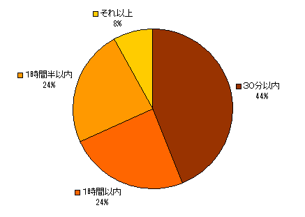 2013042604