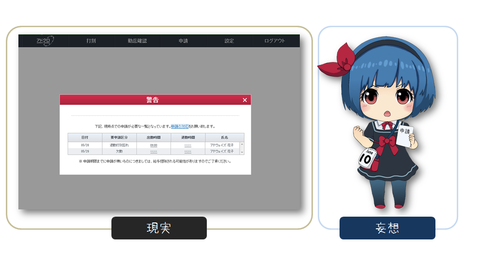 理想と現実