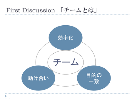 discation1