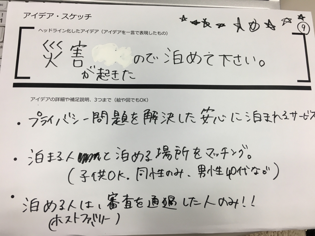 f:id:AdwaysEngineerBlog:20161130112949j:plain