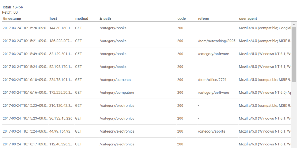 f:id:AdwaysEngineerBlog:20170324155849p:plain f:id:AdwaysEngineerBlog:20170324155849p:plain