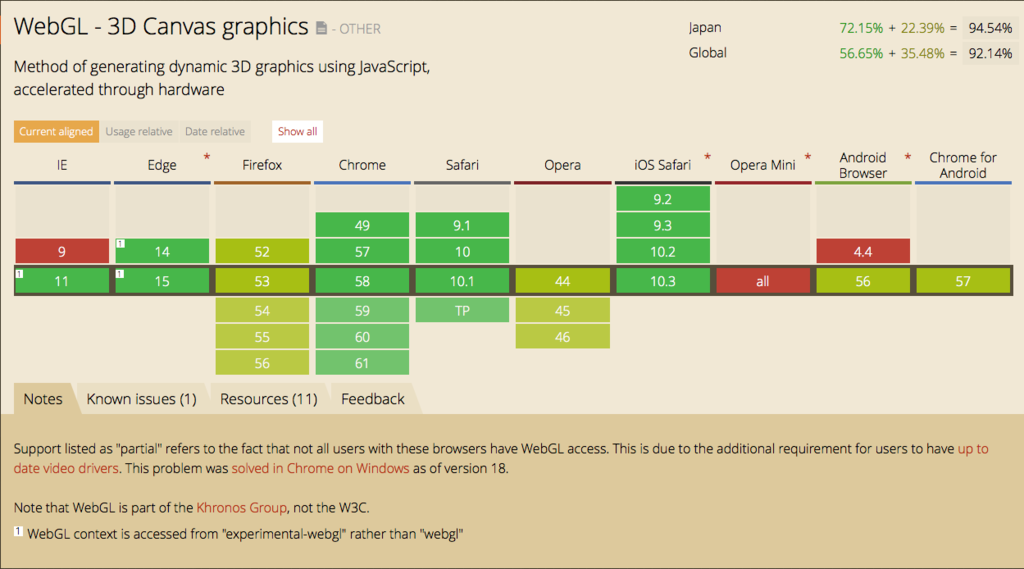 f:id:AdwaysEngineerBlog:20170607190822p:plain f:id:AdwaysEngineerBlog:20170607190822p:plain