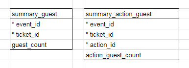 f:id:AdwaysEngineerBlog:20171109154949p:plain f:id:AdwaysEngineerBlog:20171109154949p:plain