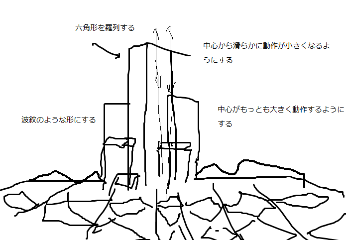 f:id:AdwaysEngineerBlog:20171205195002p:plain f:id:AdwaysEngineerBlog:20171205195002p:plain