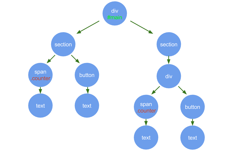 f:id:AdwaysEngineerBlog:20180119173118p:plain f:id:AdwaysEngineerBlog:20180119173118p:plain
