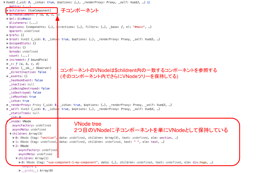 f:id:AdwaysEngineerBlog:20180202062531p:plain