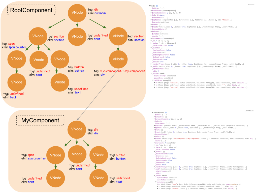 f:id:AdwaysEngineerBlog:20180202062649p:plain