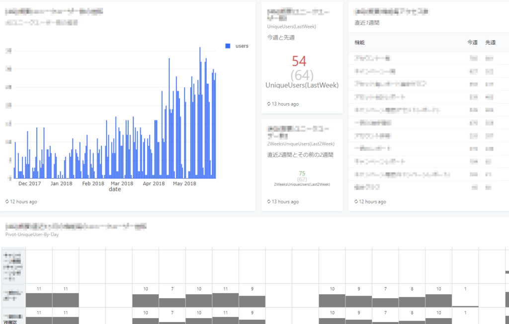 f:id:AdwaysEngineerBlog:20180601182937p:plain