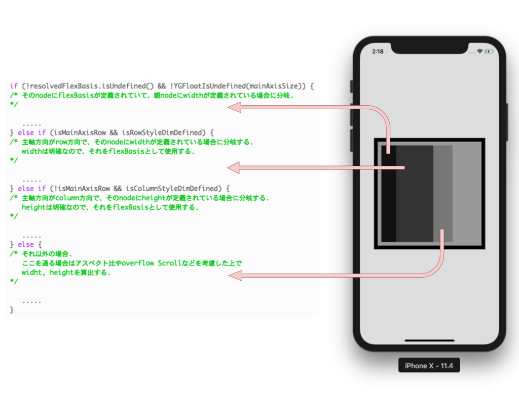 f:id:AdwaysEngineerBlog:20180909022926p:plain f:id:AdwaysEngineerBlog:20180909022926p:plain