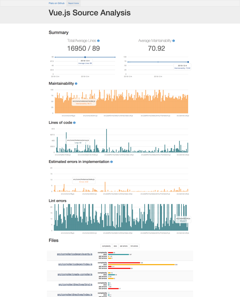 f:id:AdwaysEngineerBlog:20181204204710p:plain