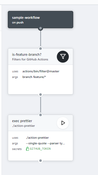 f:id:AdwaysEngineerBlog:20181217131452p:plain