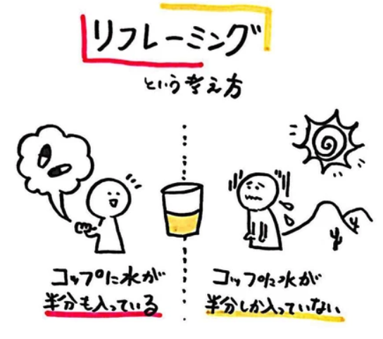 f:id:AdwaysEngineerBlog:20190426122433p:plain f:id:AdwaysEngineerBlog:20190426122433p:plain