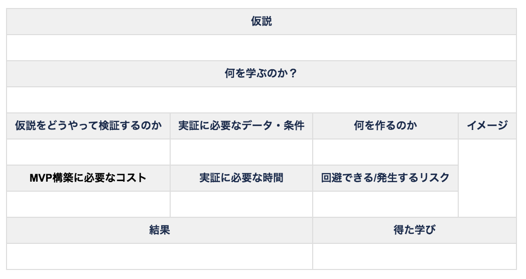 f:id:AdwaysEngineerBlog:20191205172307p:plain