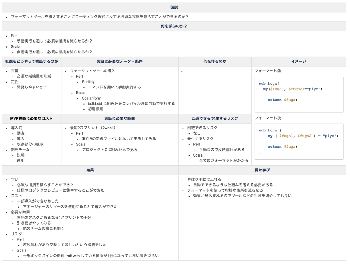 f:id:AdwaysEngineerBlog:20191205172334p:plain