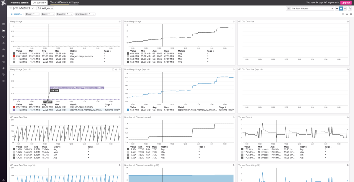f:id:AdwaysEngineerBlog:20191206134348p:plain f:id:AdwaysEngineerBlog:20191206134348p:plain