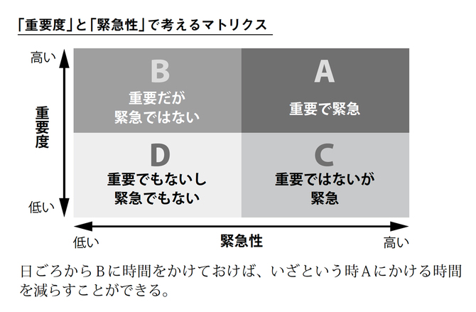 f:id:AdwaysEngineerBlog:20191220154213j:plain f:id:AdwaysEngineerBlog:20191220154213j:plain