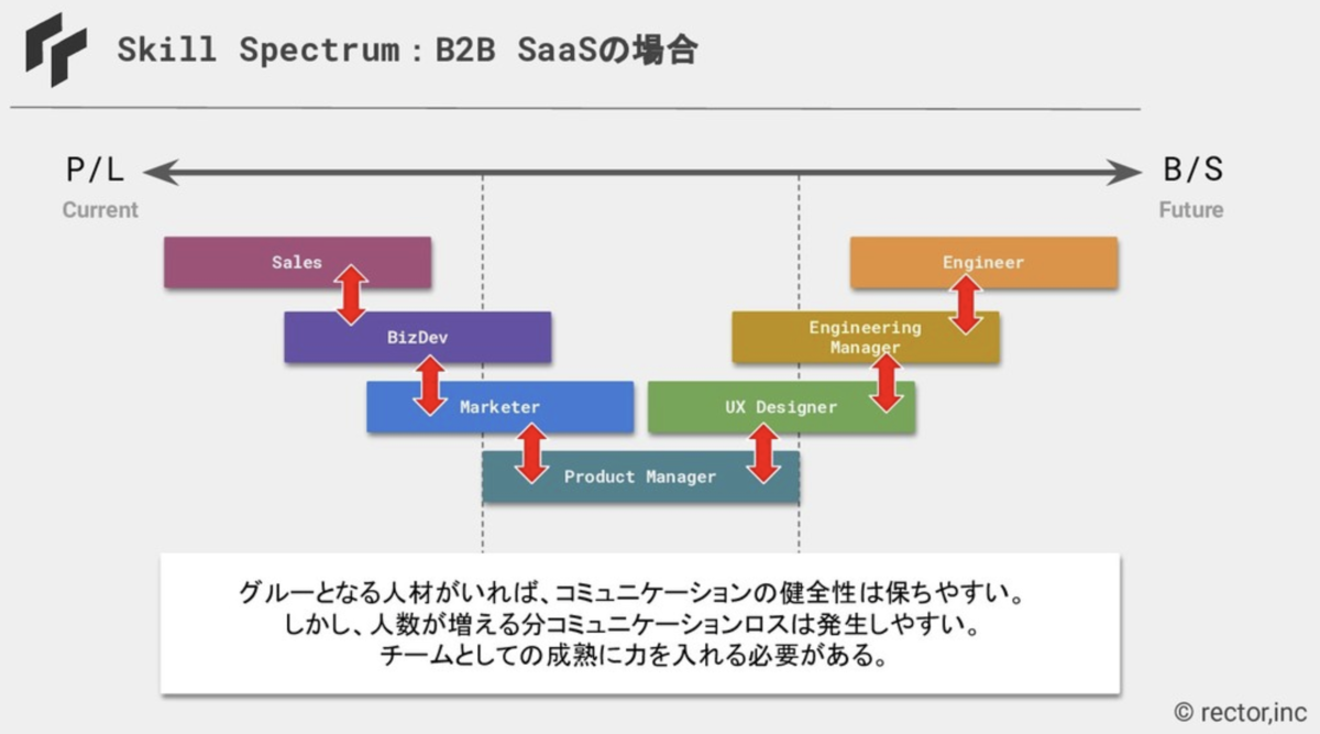 f:id:AdwaysEngineerBlog:20191220154705p:plain f:id:AdwaysEngineerBlog:20191220154705p:plain