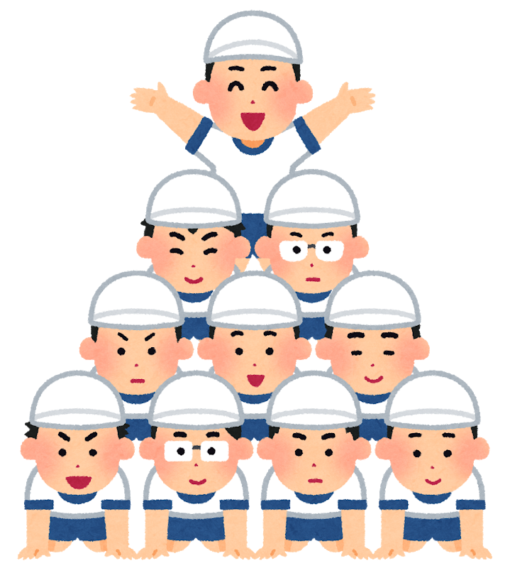 f:id:AdwaysEngineerBlog:20191223152615p:image:w216