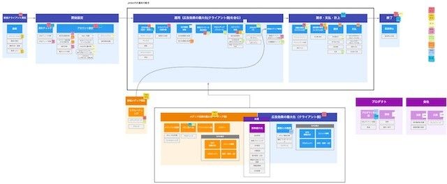 f:id:AdwaysEngineerBlog:20200717094932j:plain f:id:AdwaysEngineerBlog:20200717094932j:plain