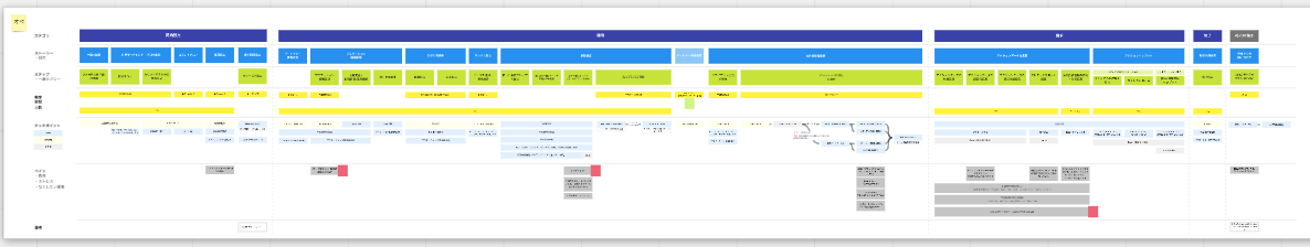 f:id:AdwaysEngineerBlog:20200717094949p:plain f:id:AdwaysEngineerBlog:20200717094949p:plain