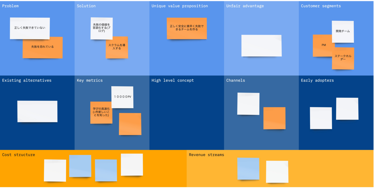 f:id:AdwaysEngineerBlog:20201210165513p:plain