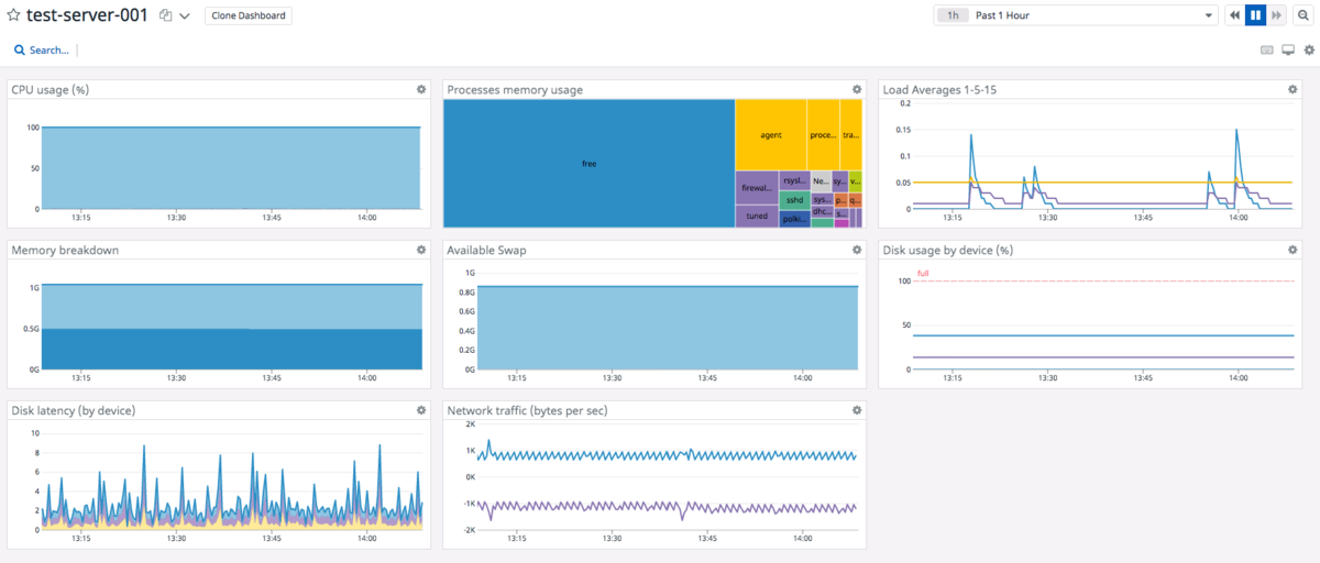 f:id:AdwaysEngineerBlog:20210319144542p:plain
