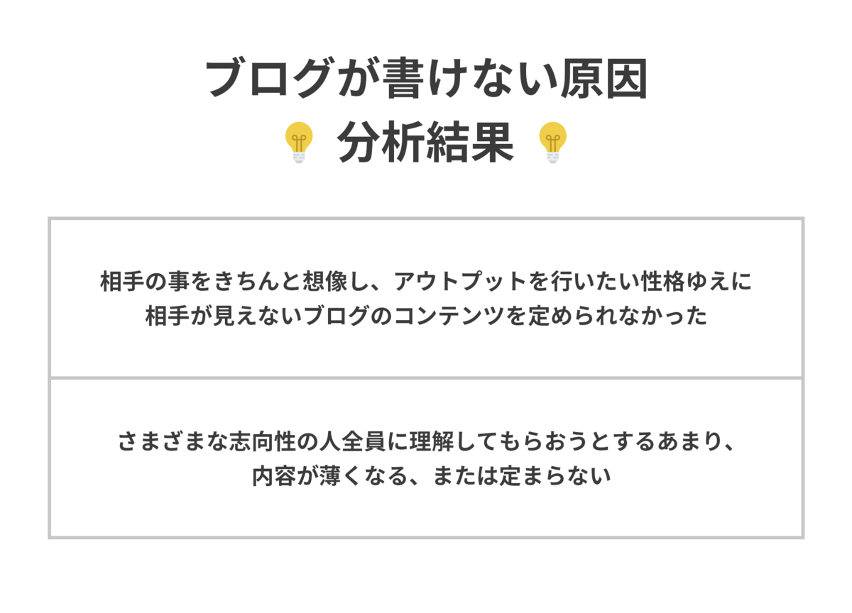 f:id:AdwaysEngineerBlog:20210514125946p:image:w700