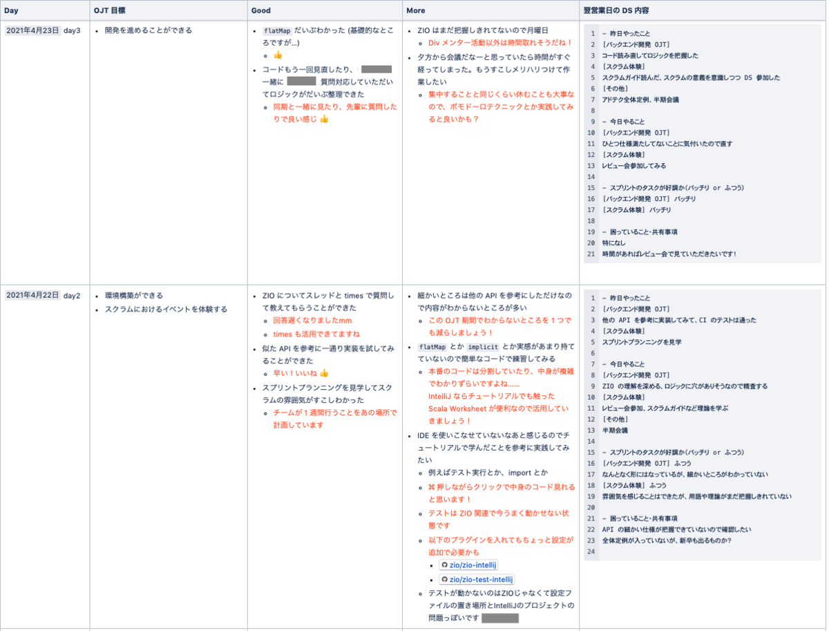 f:id:AdwaysEngineerBlog:20210701184512p:plain