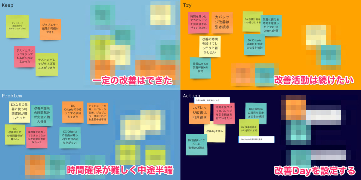 f:id:AdwaysEngineerBlog:20210716114127p:plain