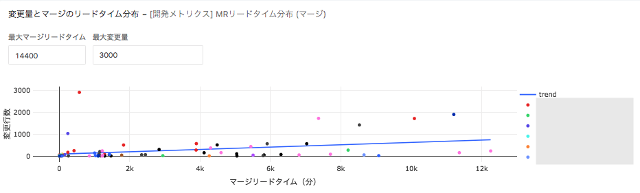 f:id:AdwaysEngineerBlog:20210721121149p:plain