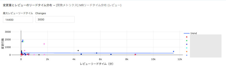 f:id:AdwaysEngineerBlog:20210721121159p:plain